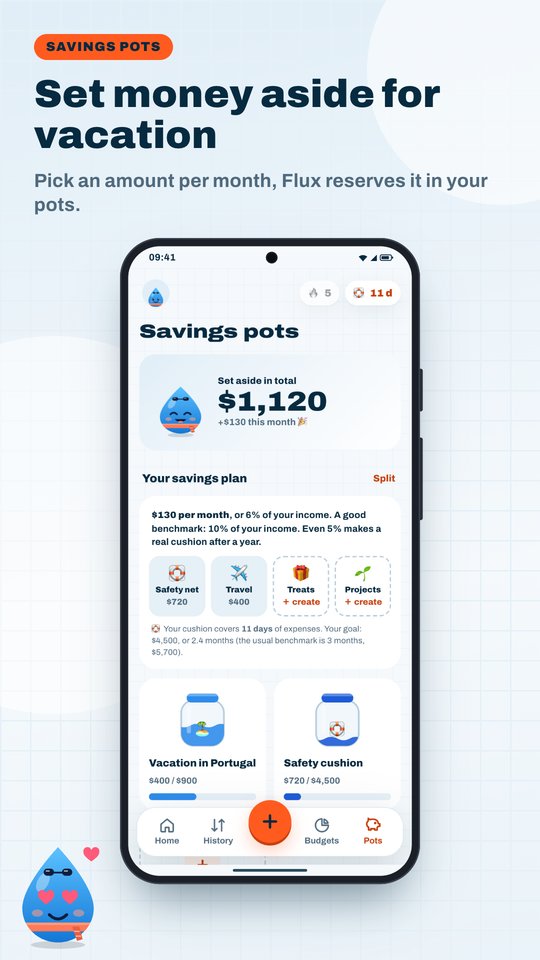 Savings pots that fill up like jars of water.