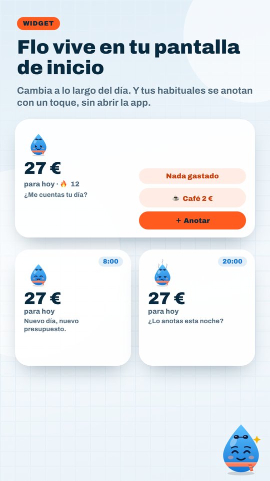El widget de Flux en la pantalla de inicio en tres momentos del día.